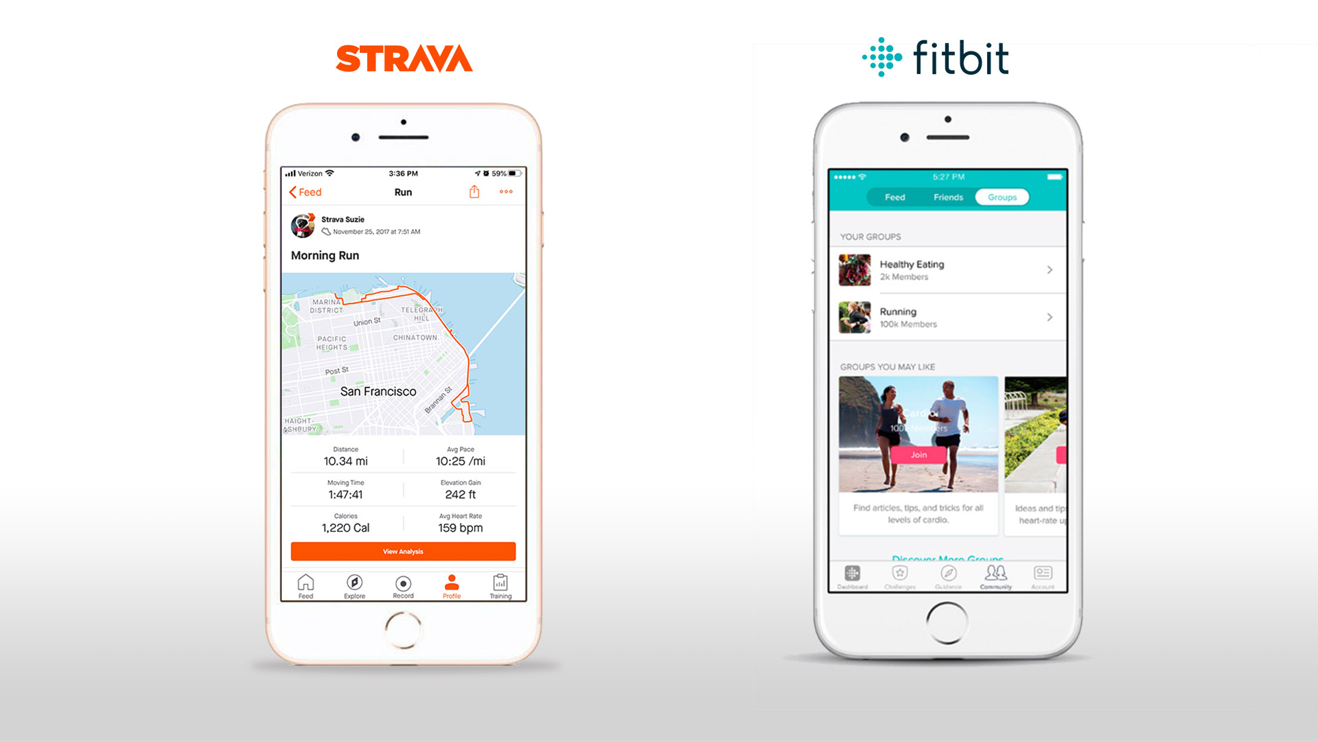 Strava and Fitbit